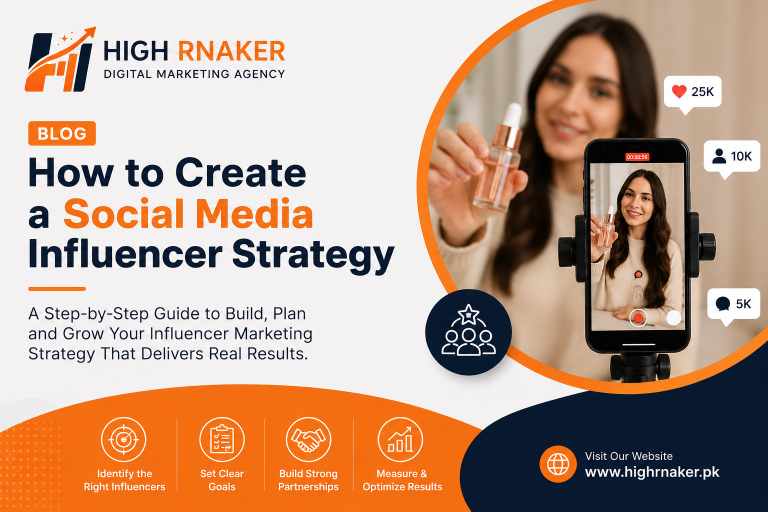 Social Media Influencer Strategy