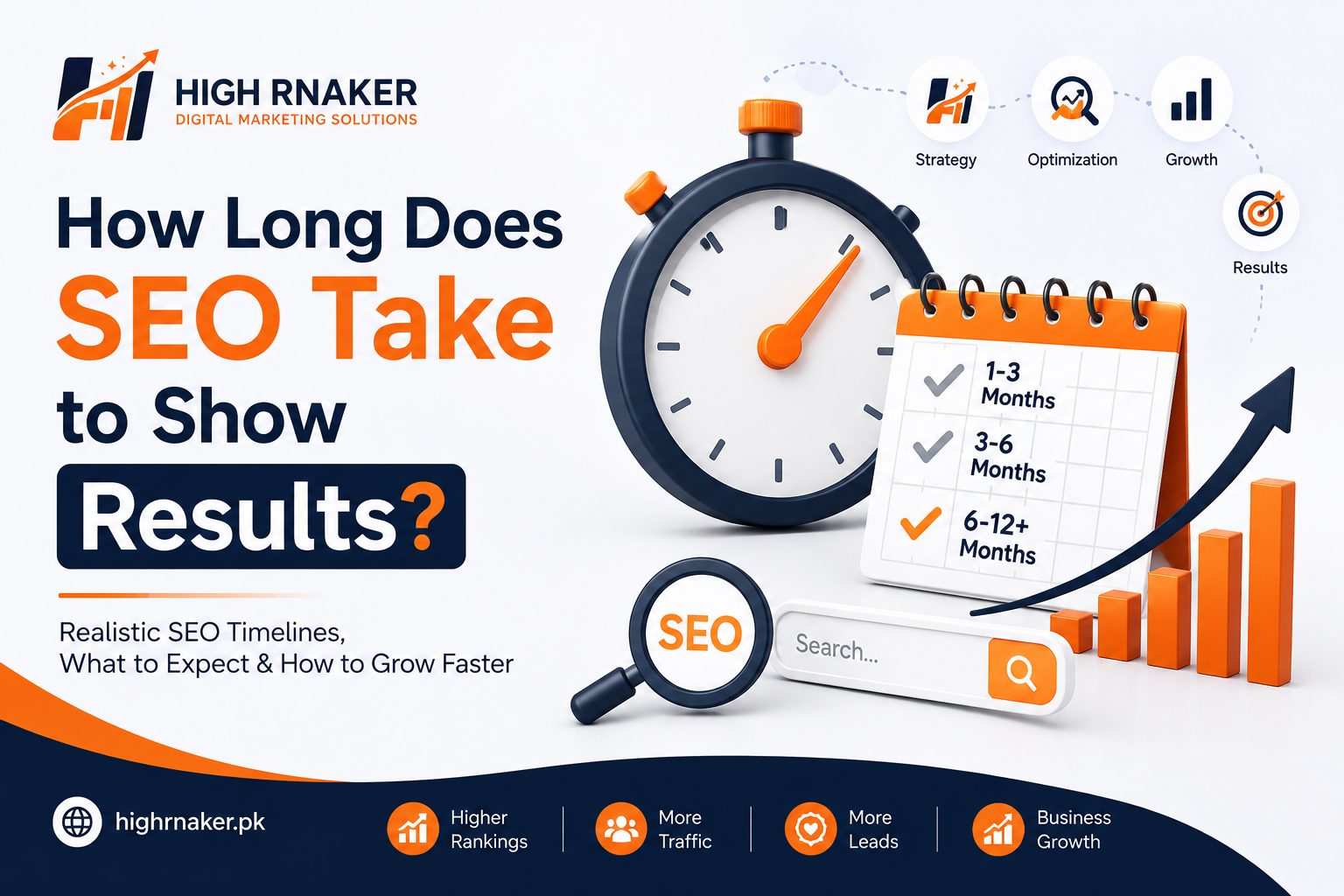 How Long Does SEO Take to Show Results