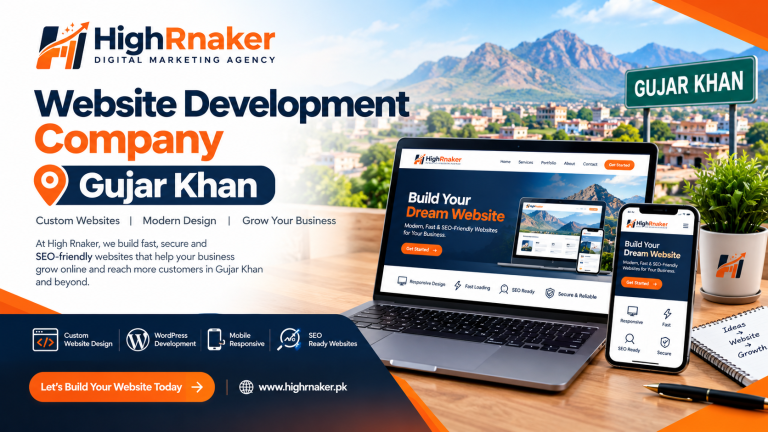 Website Development Company Gujar Khan